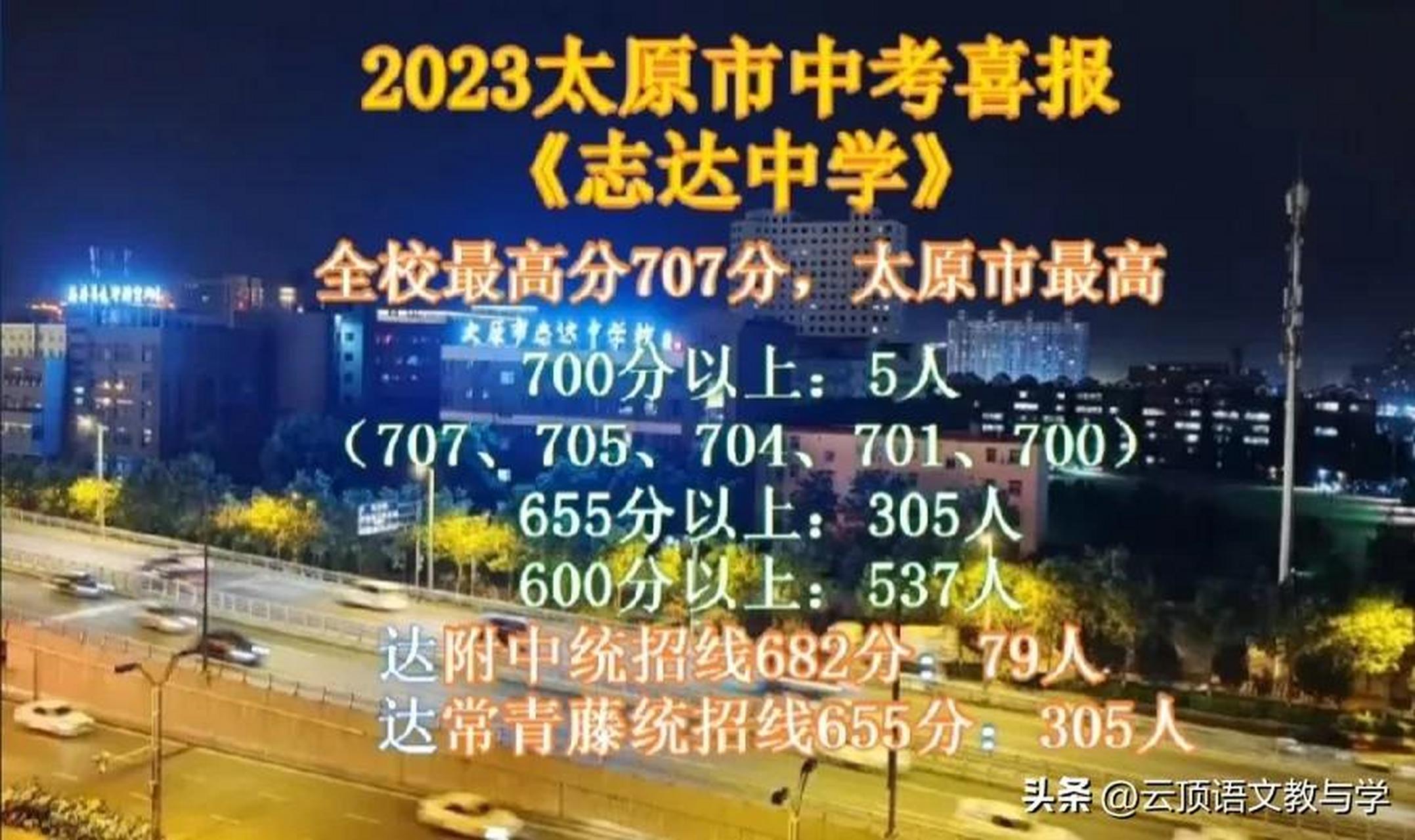 志达中学的中考成绩近十年排名第一,是太原小升初学生向往的学校,今年