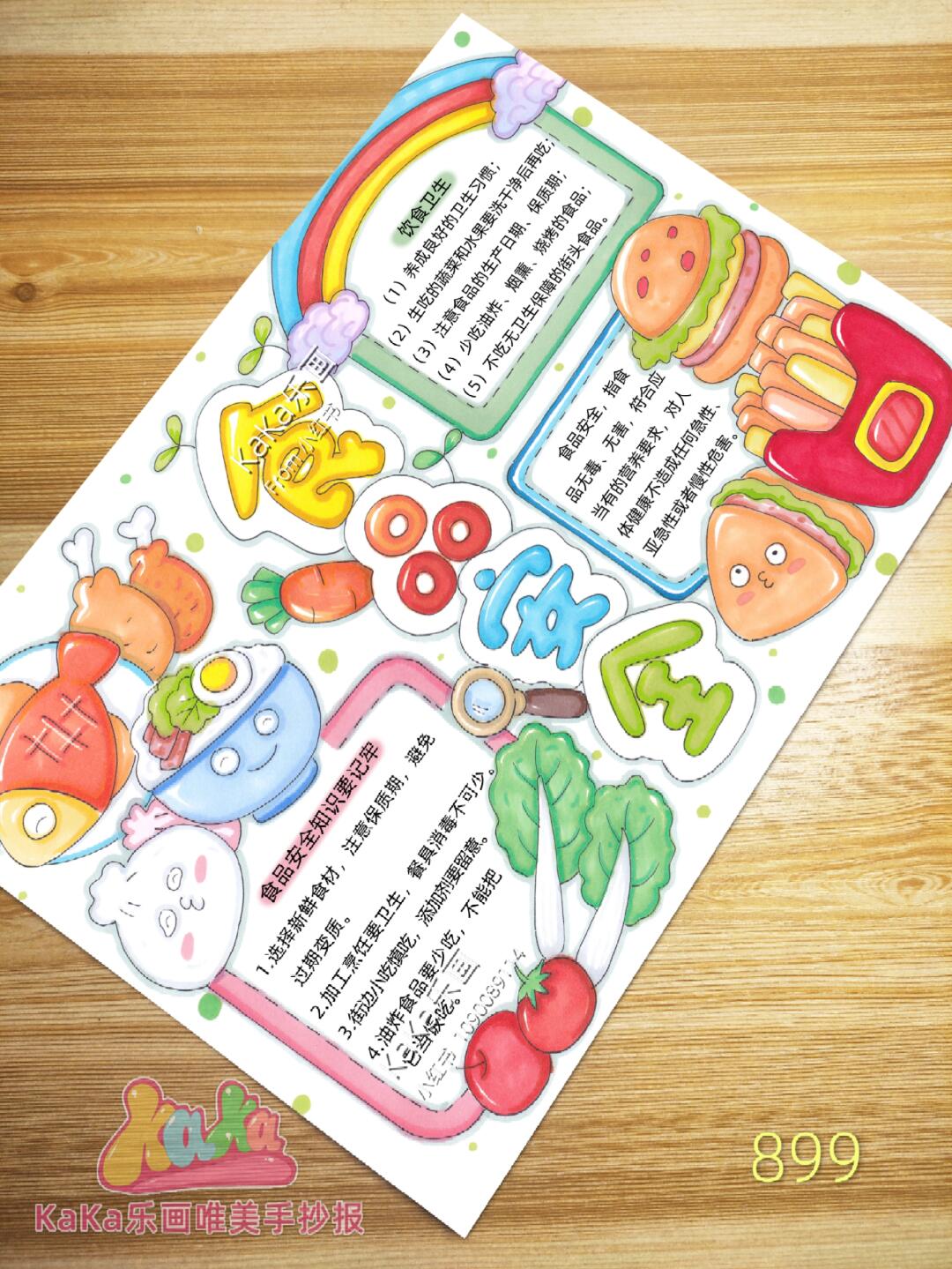 食品安全手抄报模板899