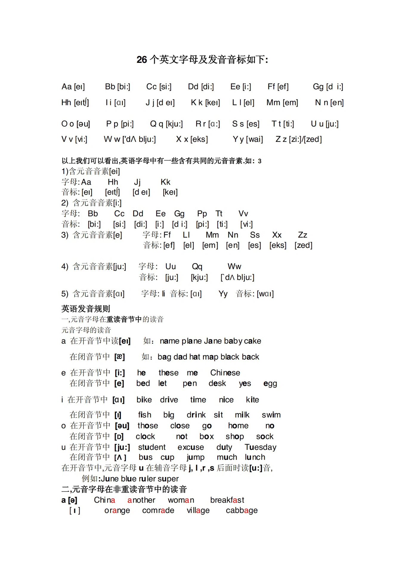 26个英文字母及发音音标  国际音标   48个国际音标   音标   英语