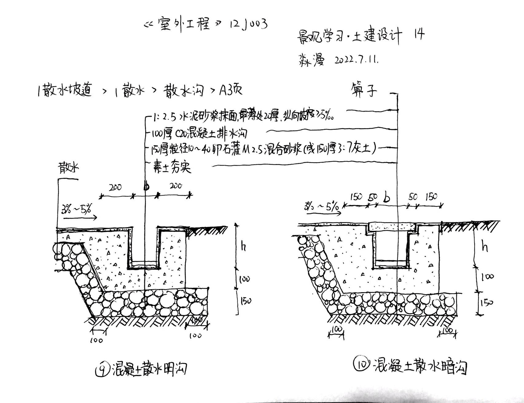 暗沟 国家建筑标准设计图集12j003《室外工程》