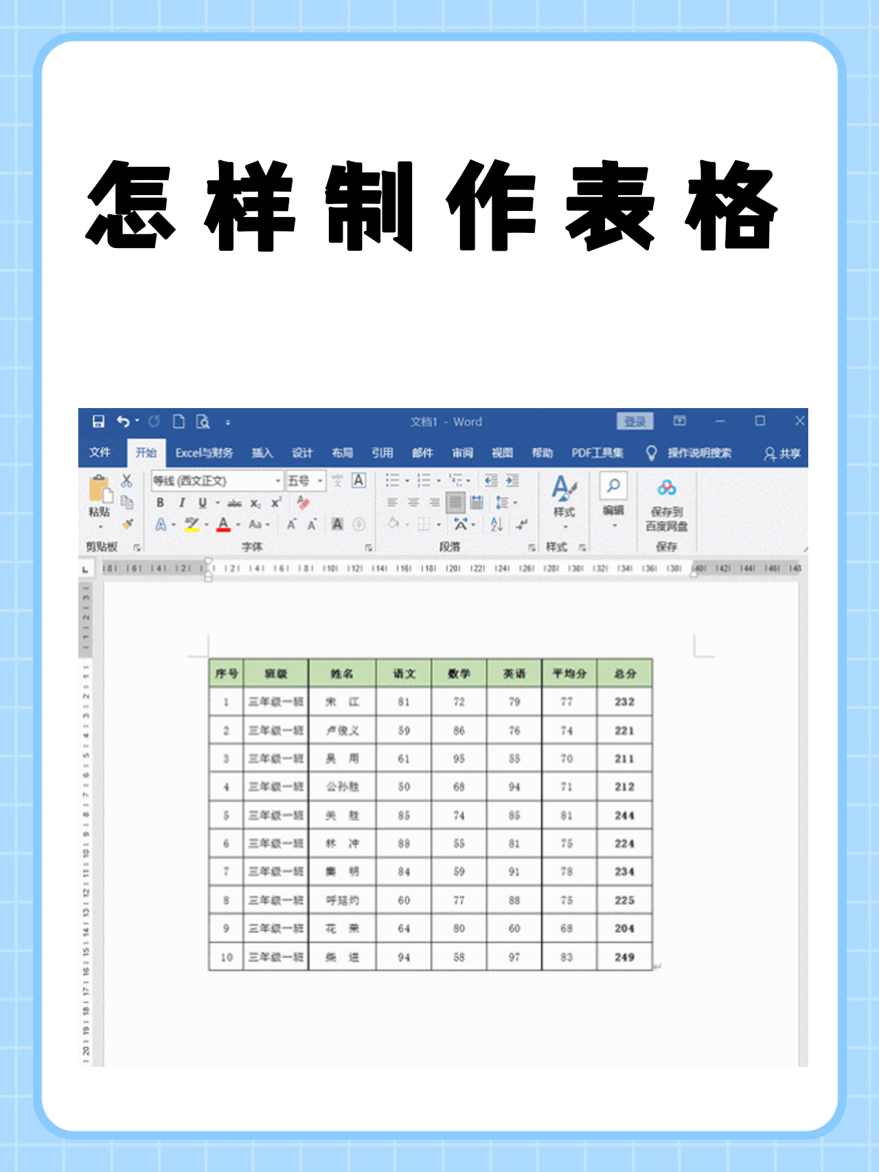 word怎么自己画表格样式