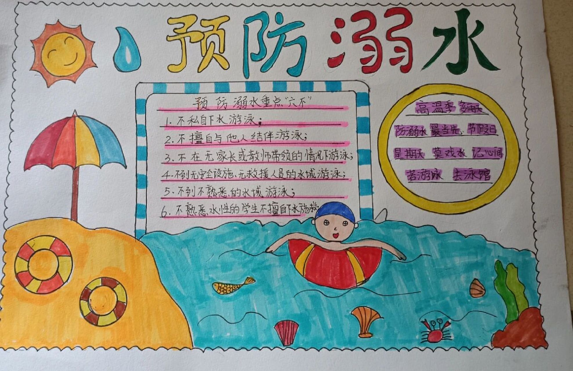 防溺水手抄报 防溺水手抄报两幅