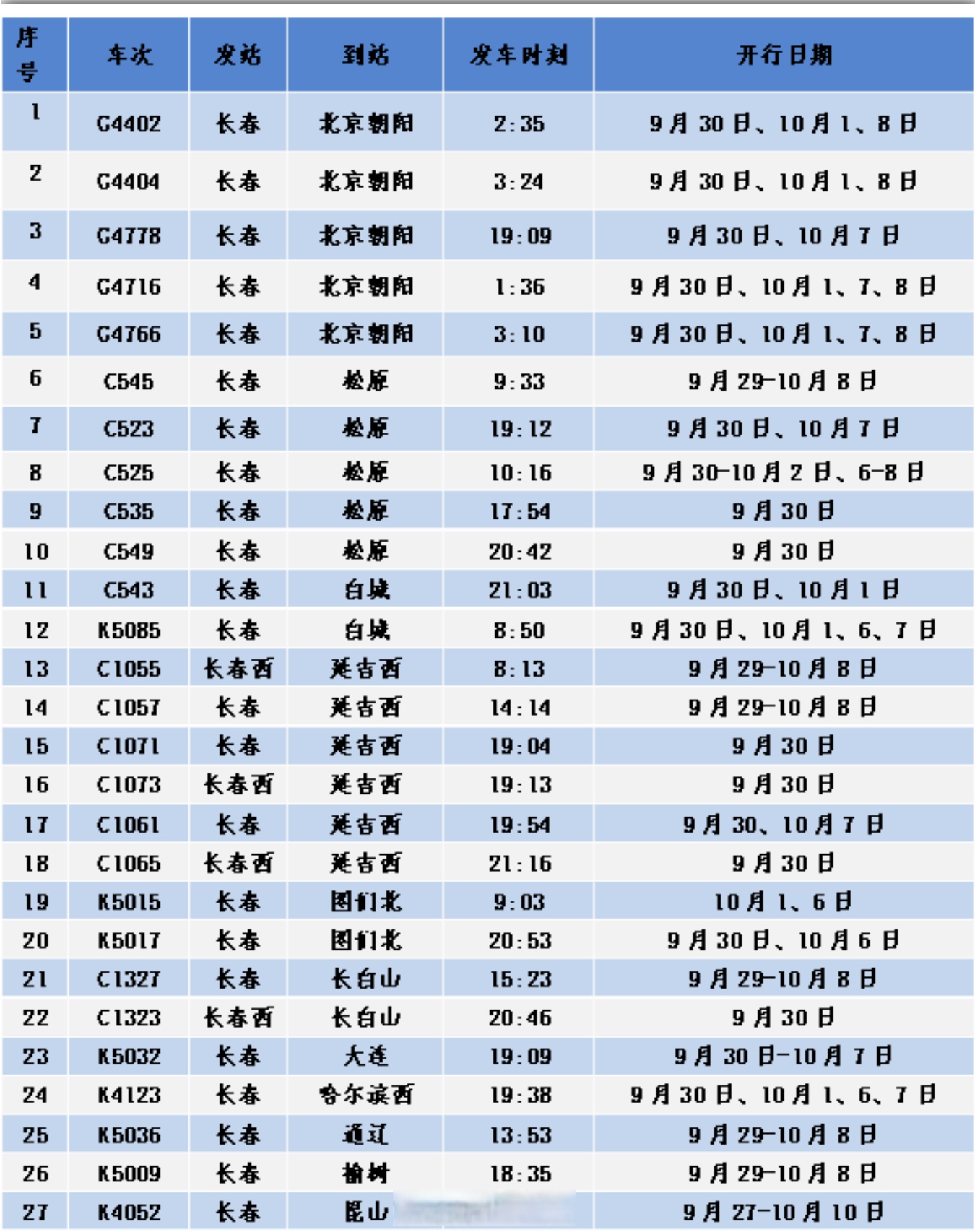 2020年春运时间图片