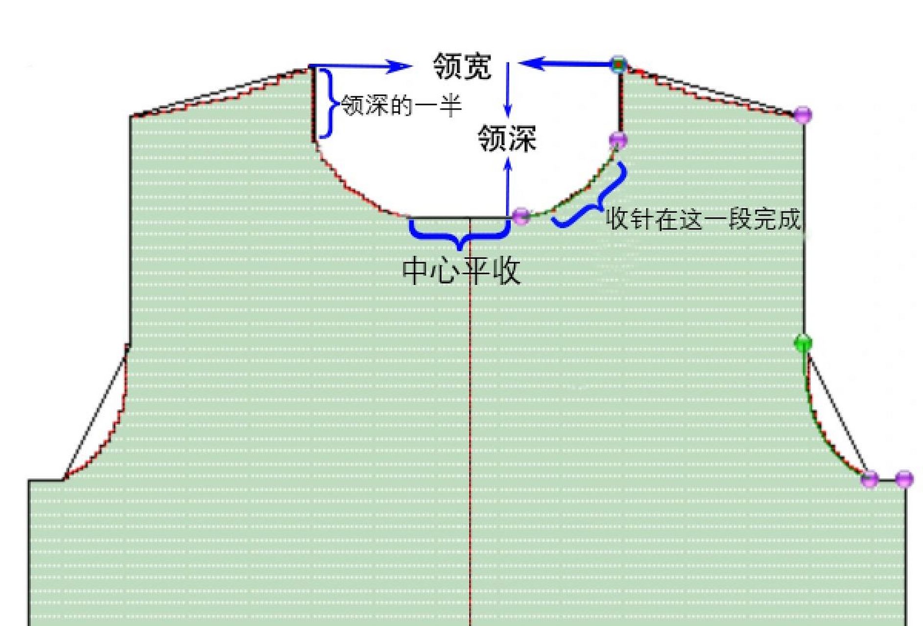 圆领毛衣怎么挖领图解图片