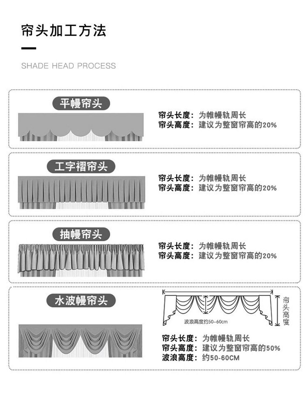 帘头一般跟窗帘使用同样的材质,常见的帘头有平幔,工字褶,抽幔,水波幔
