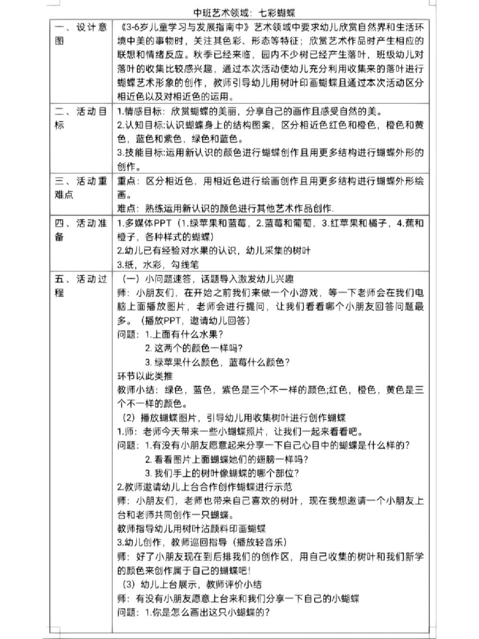 30人目标达成 蝴蝶图片