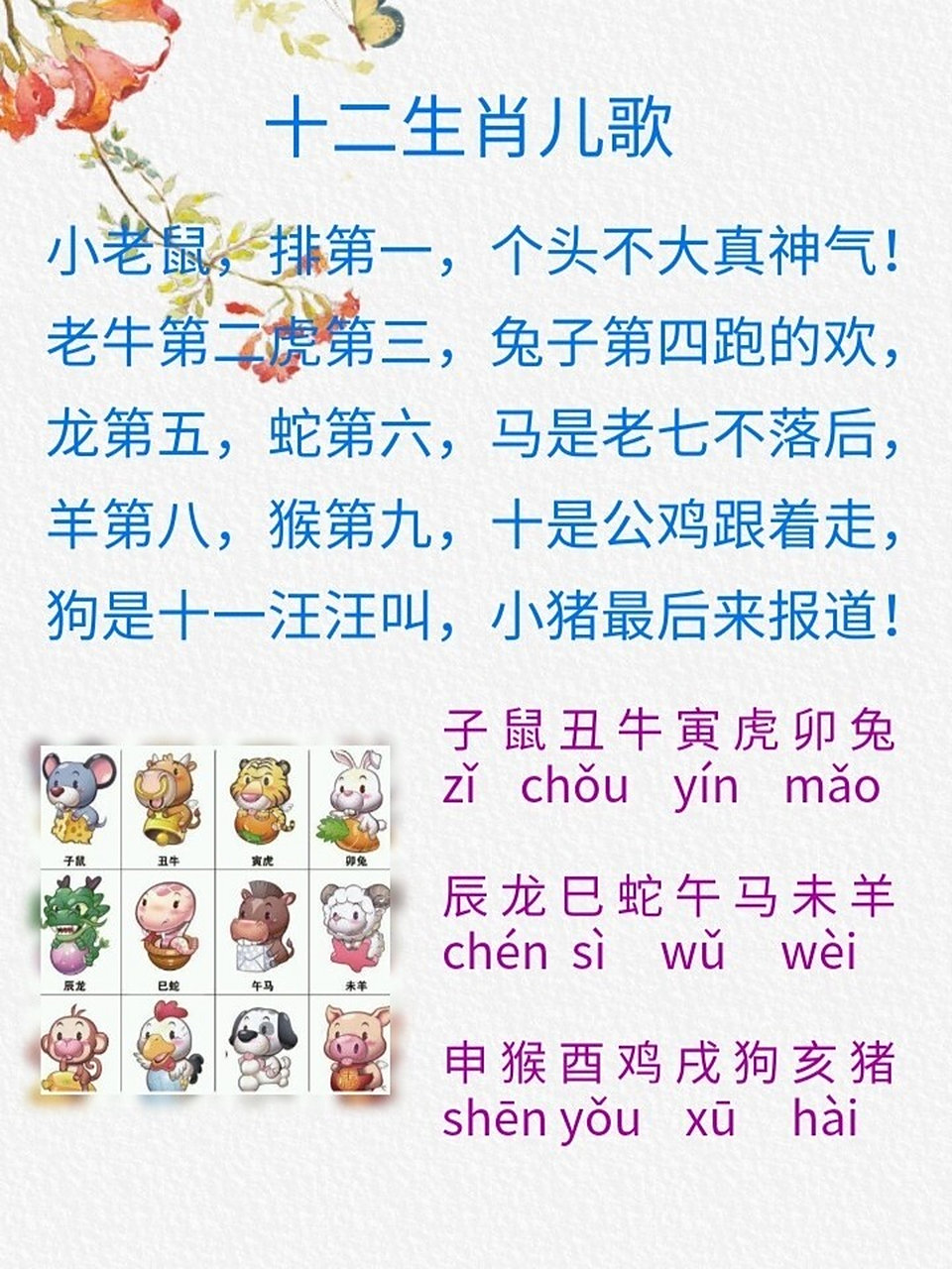 十二生肖儿歌,学起来啦, [亲吻][亲吻][亲吻]