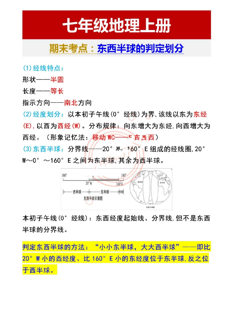 东西半球范围图片