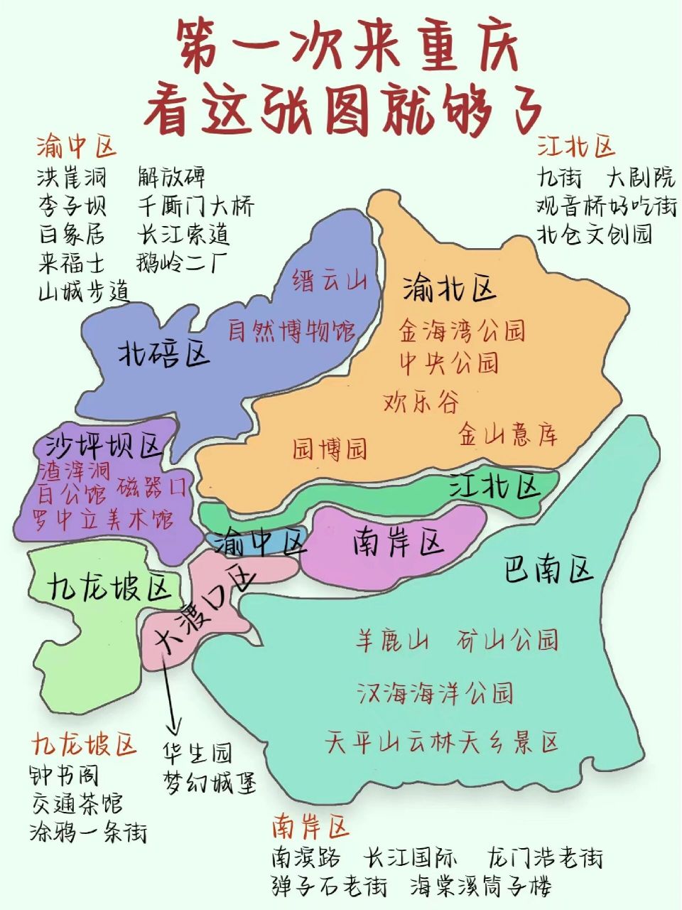 近期想来重庆的姐妹,我来给大家发一份土著手绘的重庆地图,地图中标注