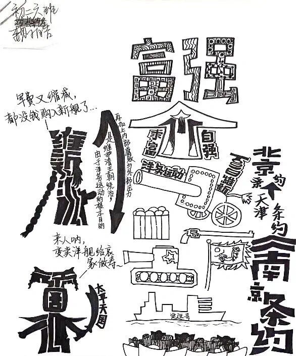 中国近代史漫画 简单图片