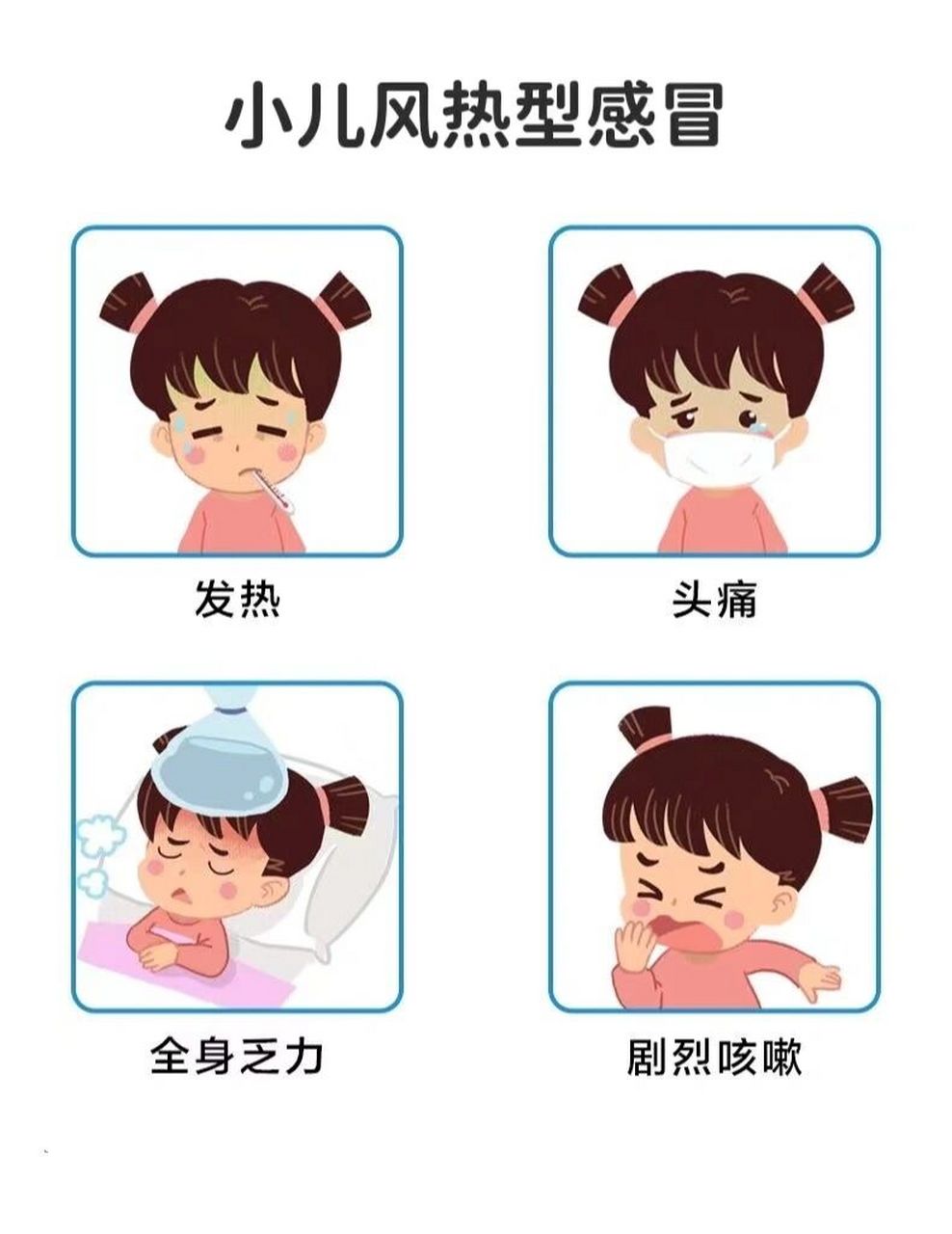 小孩觉得怕风头痛,发热|怀疑是风热感冒71 咱们先来了解如何区分