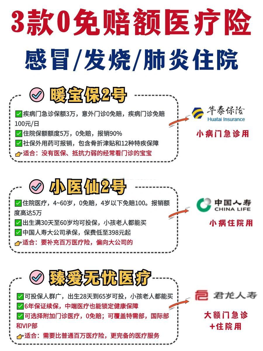 感冒发烧挂号挂什么门诊(一般感冒发烧挂号挂哪个科?)