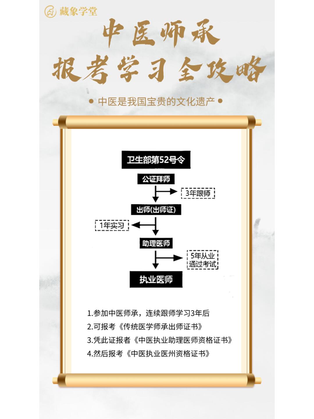 报考师承需要什么条件呢?