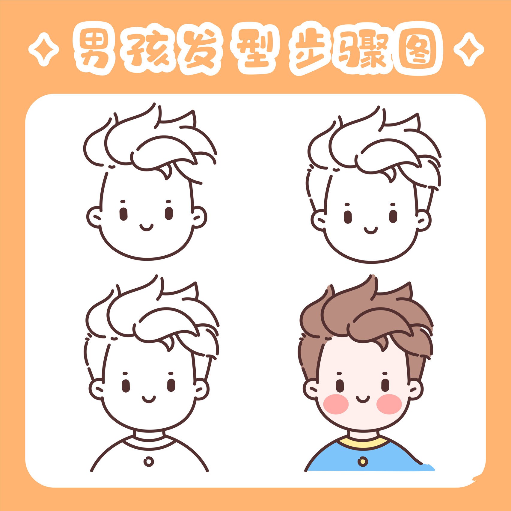 男孩卡通头像|发型简笔画教程步骤图第一弹