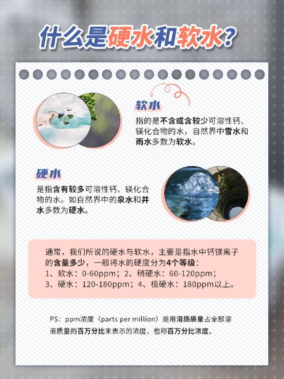 7815净水科普|硬水vs软水有什么区别?