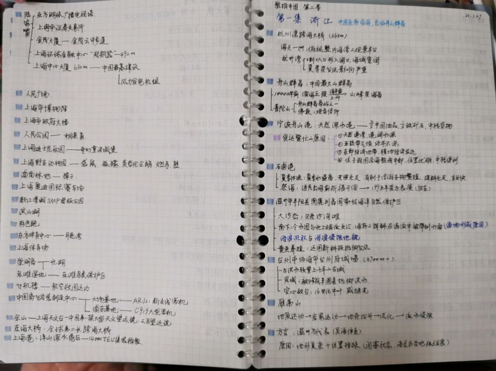地理干货|航拍中国第二季观后笔记 完整版见vb