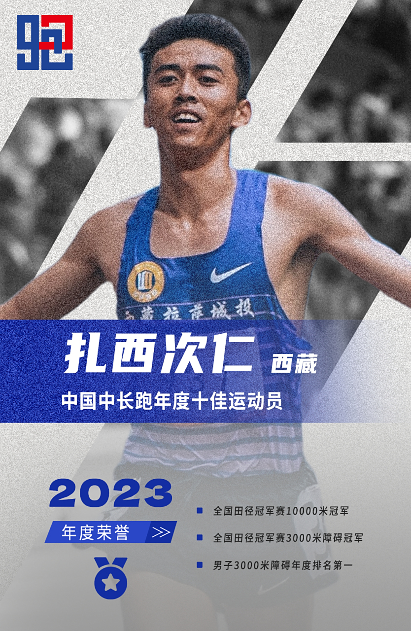 扎西次仁,当前年仅20岁的他在两年前的全运会便有出色发挥,本赛季又