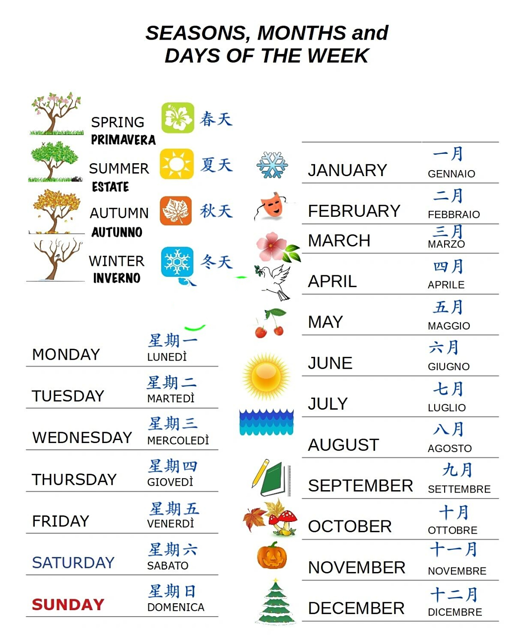 星期-月份-季节的英语/意语单词 whats your favorite season?