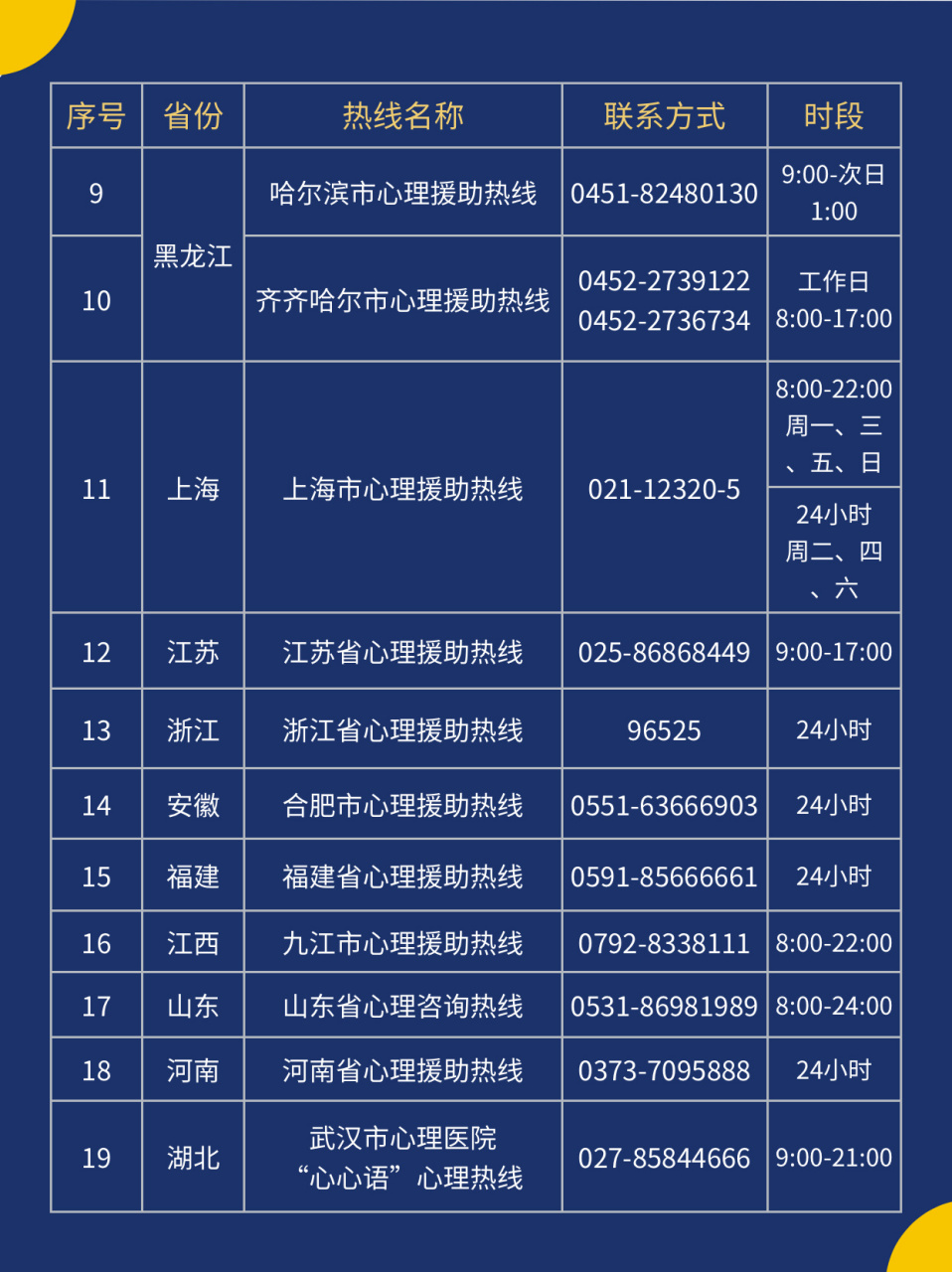 免费心理援助热线|希望你 —— 24小时心理援助热线94 倾听你的心声