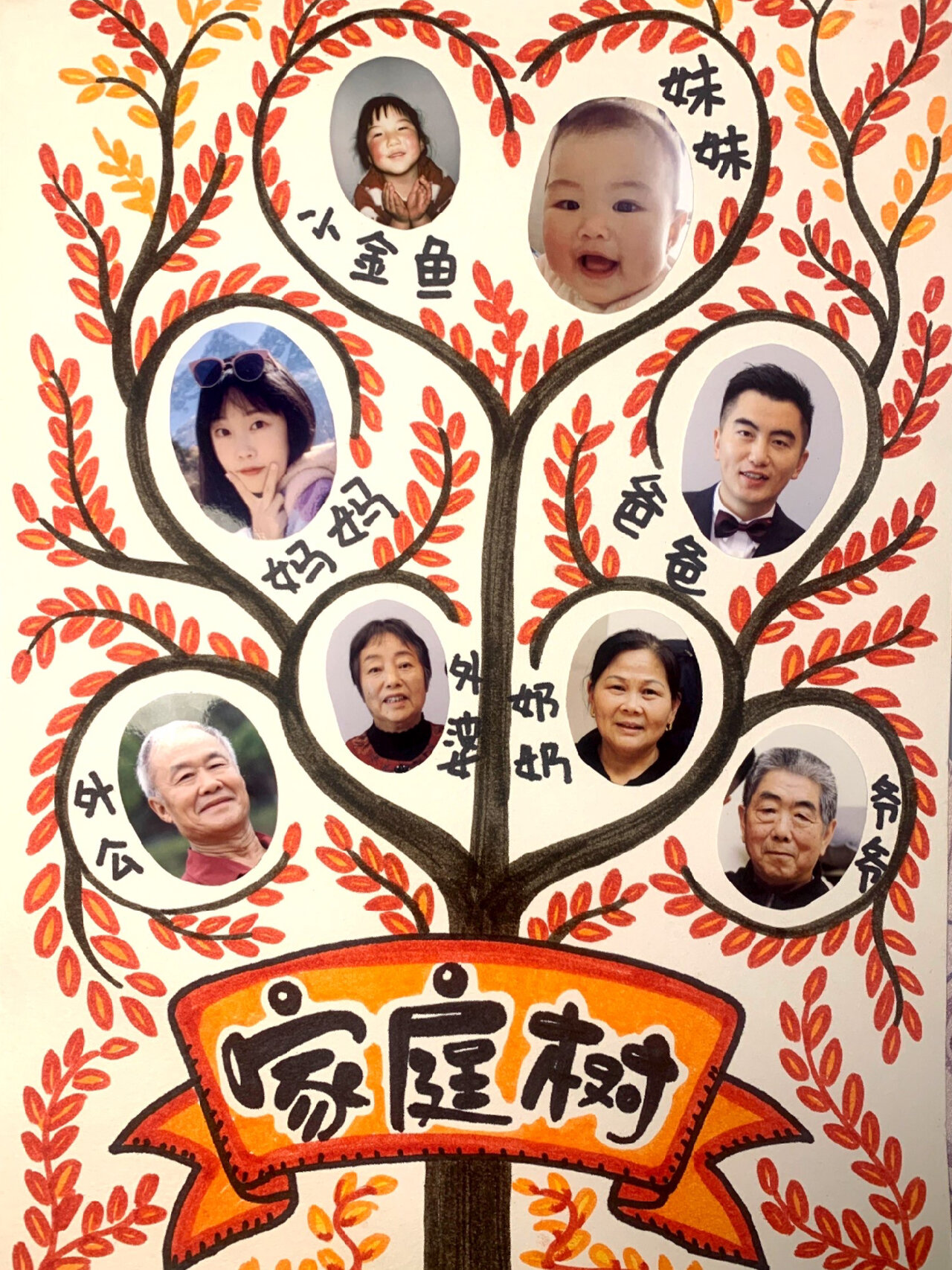 family tree 幼儿园亲子手工 家庭树幼儿园周末手工灵感是哈利