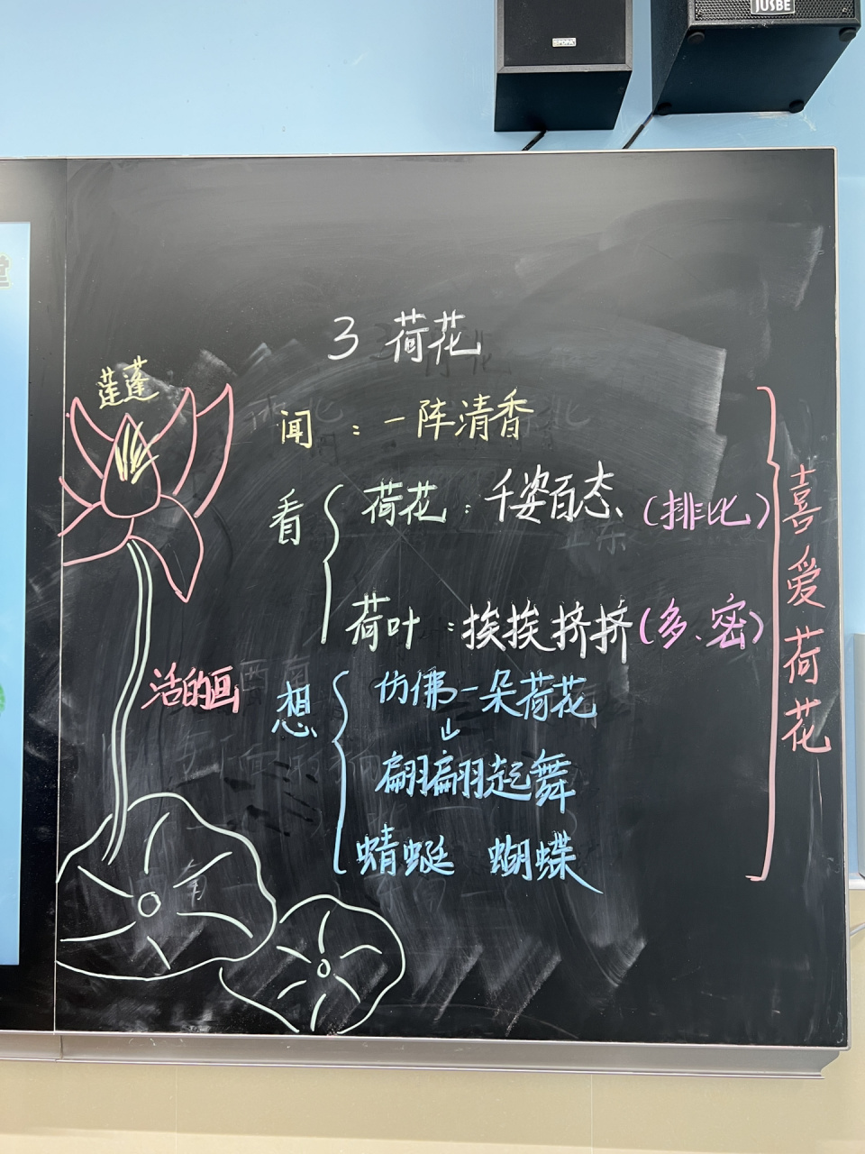 三下语文 | 第一单元:《荷花》板书 这一课先让孩子自己抓住关键词