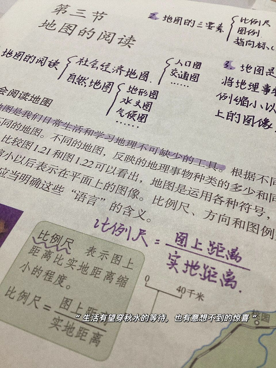 七上地理第一章第三节《地球的阅读》课本笔记