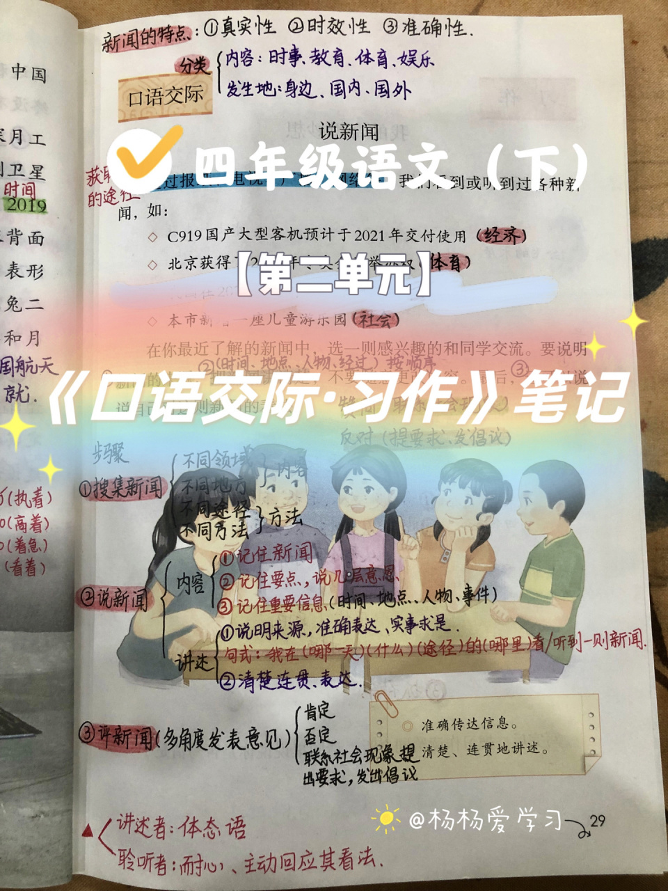 16615口语交际《说新闻》 26615习作《我的奇思妙想》