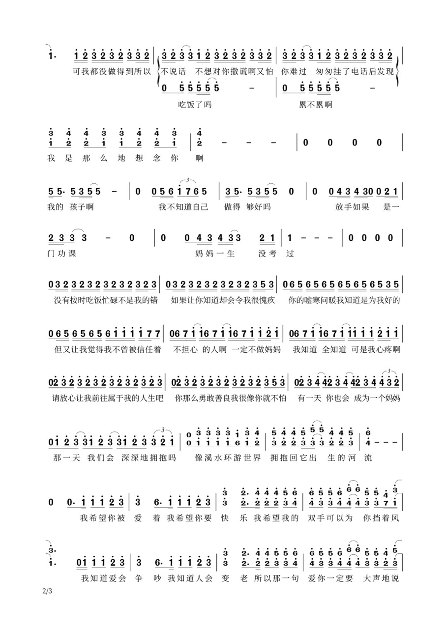 《是妈妈是女儿》简谱分享 《是妈妈是女儿》简谱分享