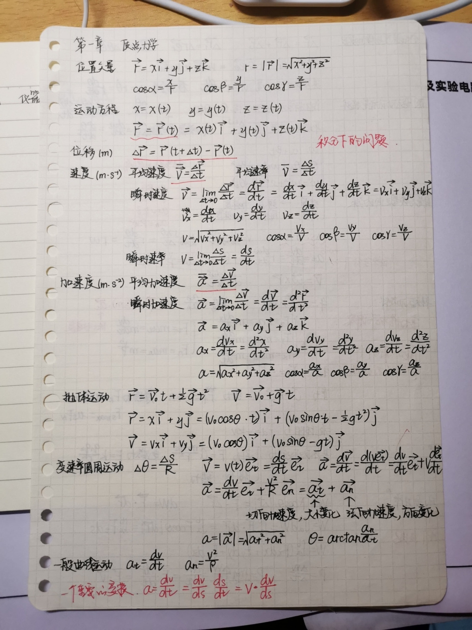 大学物理笔记(一) 恢复营业 之前的大物笔记分享一波吧 我的笔记还是