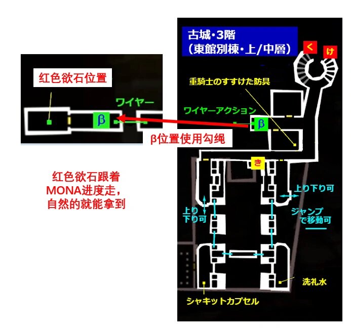 鸭志田宫殿欲石位置及暗影类型