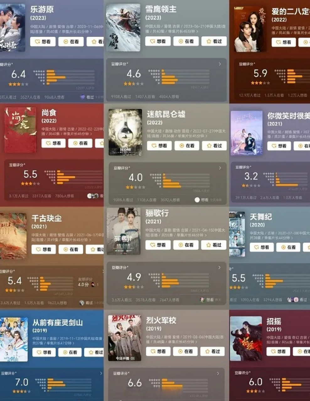 许凯的剧评分基本都不高无缝进组但不挑剧本质量就是这样的后果吧