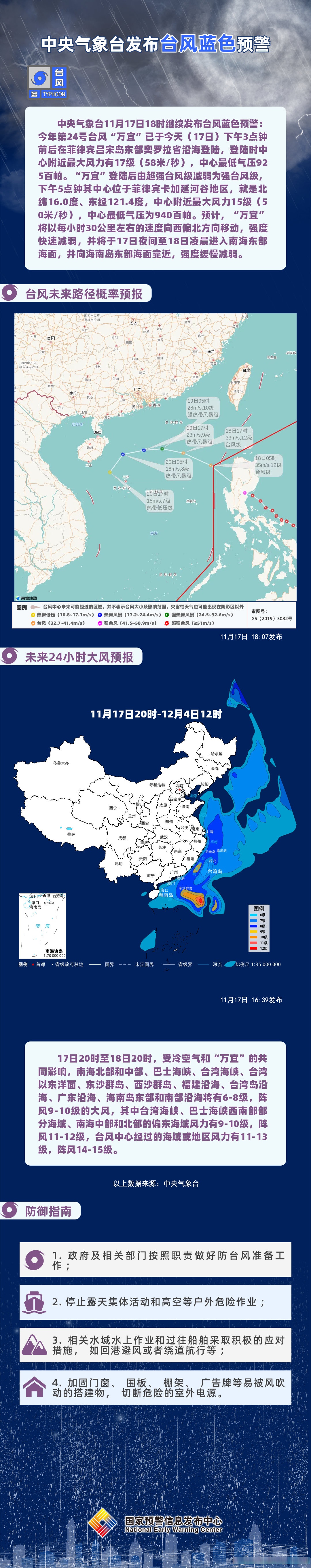 中央天气预报台风网