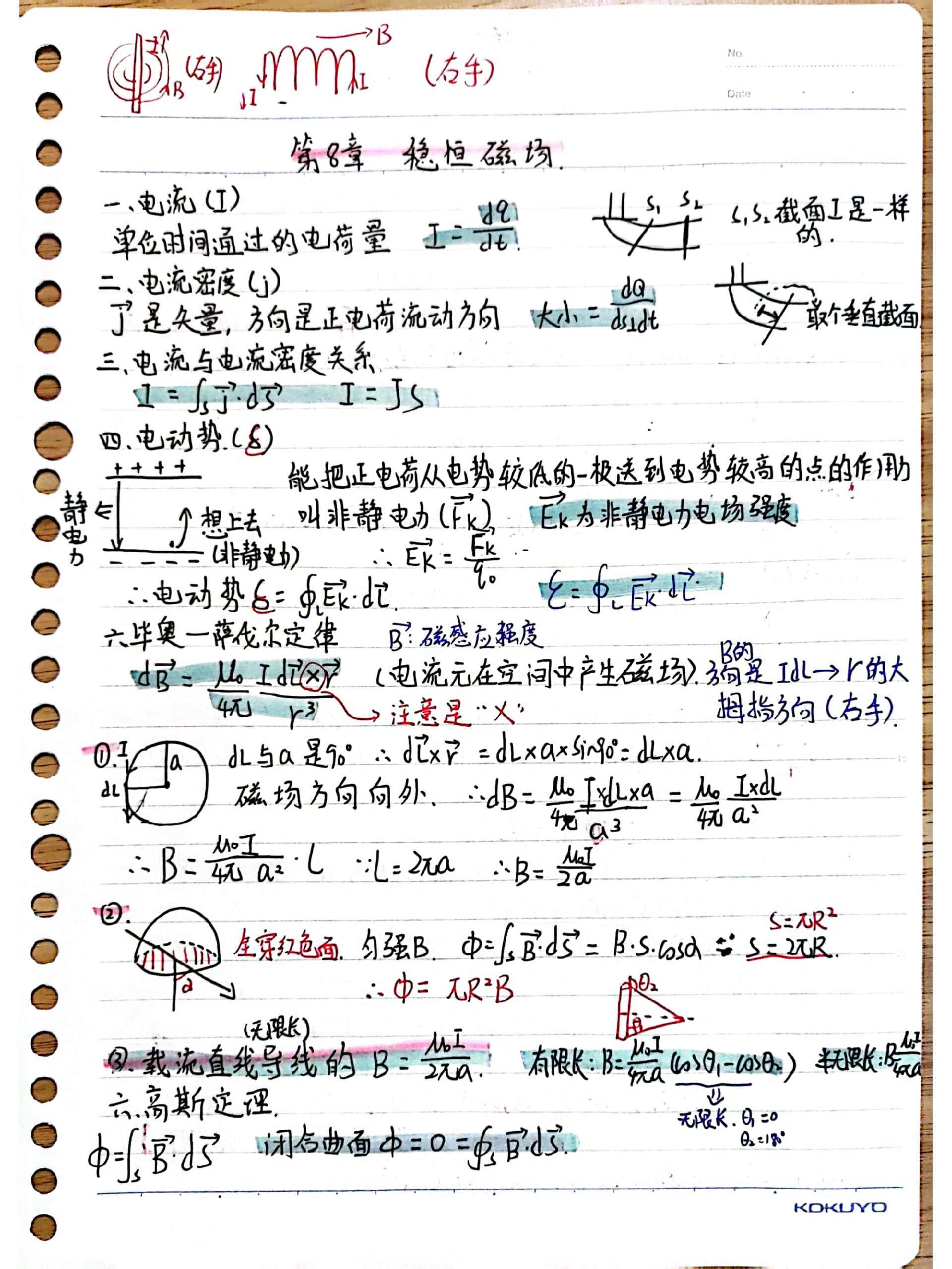 大学物理手写笔记