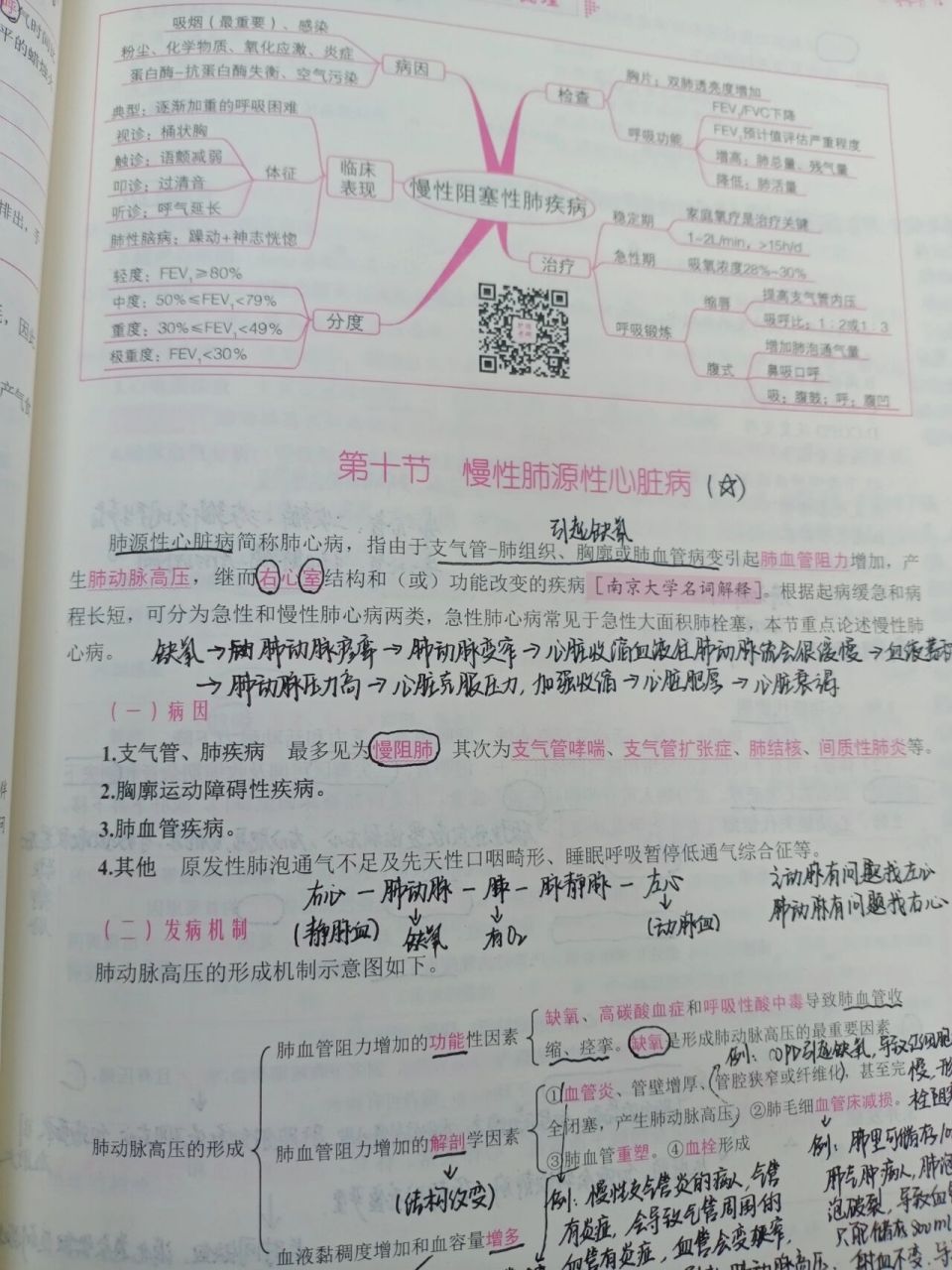 博傲教育学习打卡day8 今天是打卡第八天啦,我们风雨兼程绝不空手而归