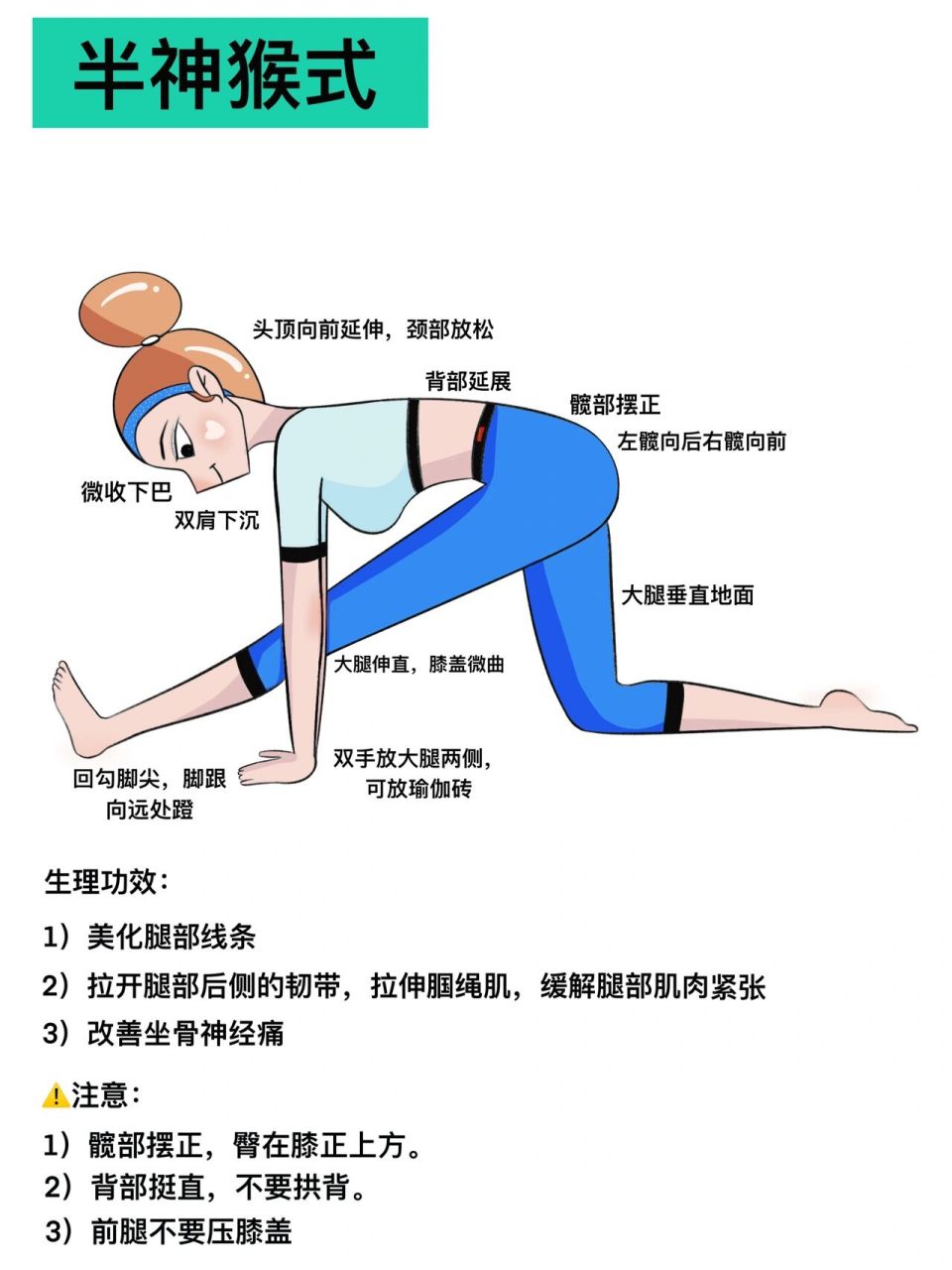 瑜伽插画|瑜伽体式精讲—半神猴式 #一起来瑜伽# #瑜伽# #插画# #瑜伽