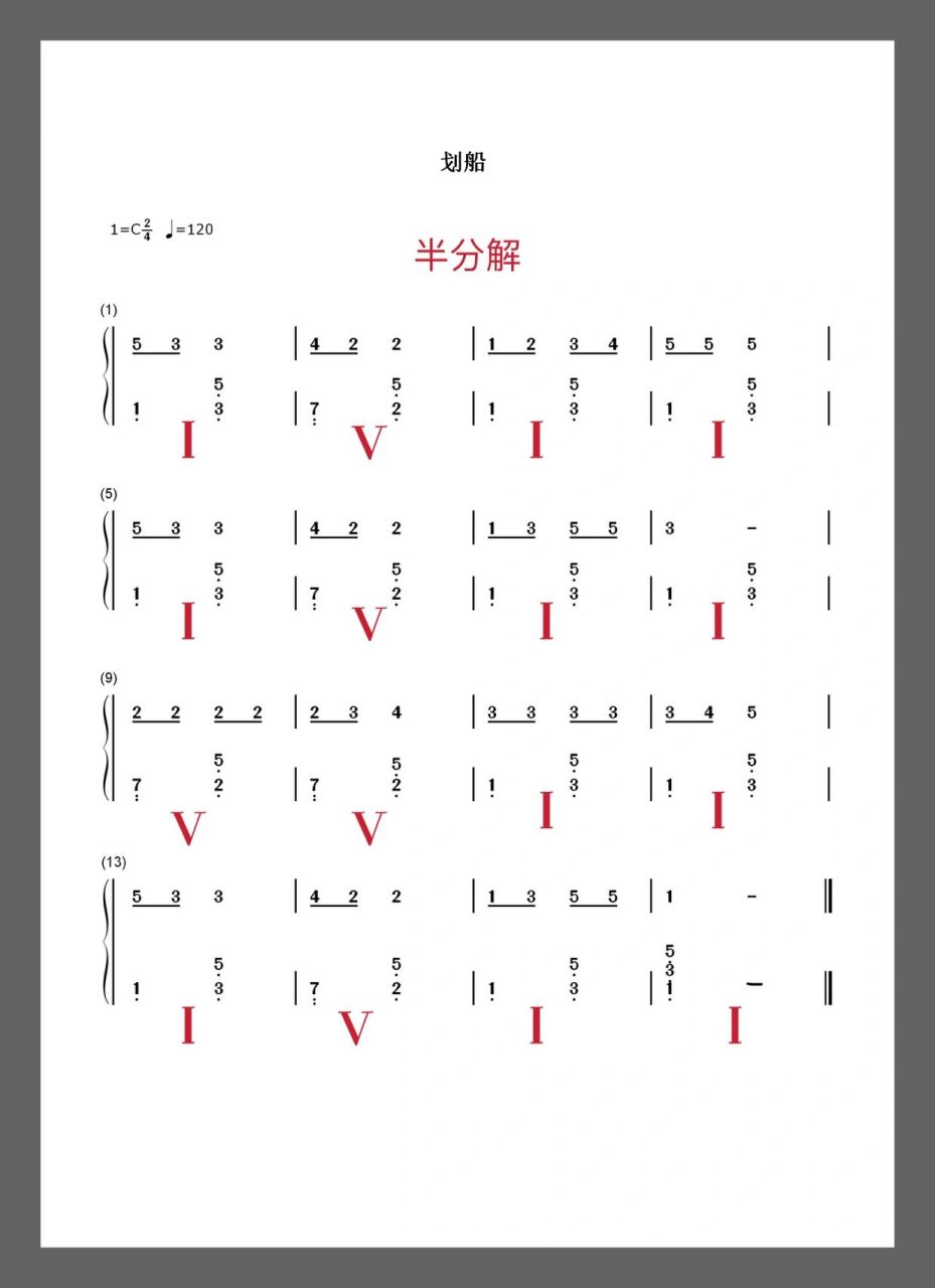 12种常用分解和弦伴奏图片