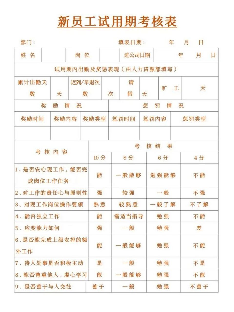 新员工试用期考核表 新员工试用期考核表 020202020202