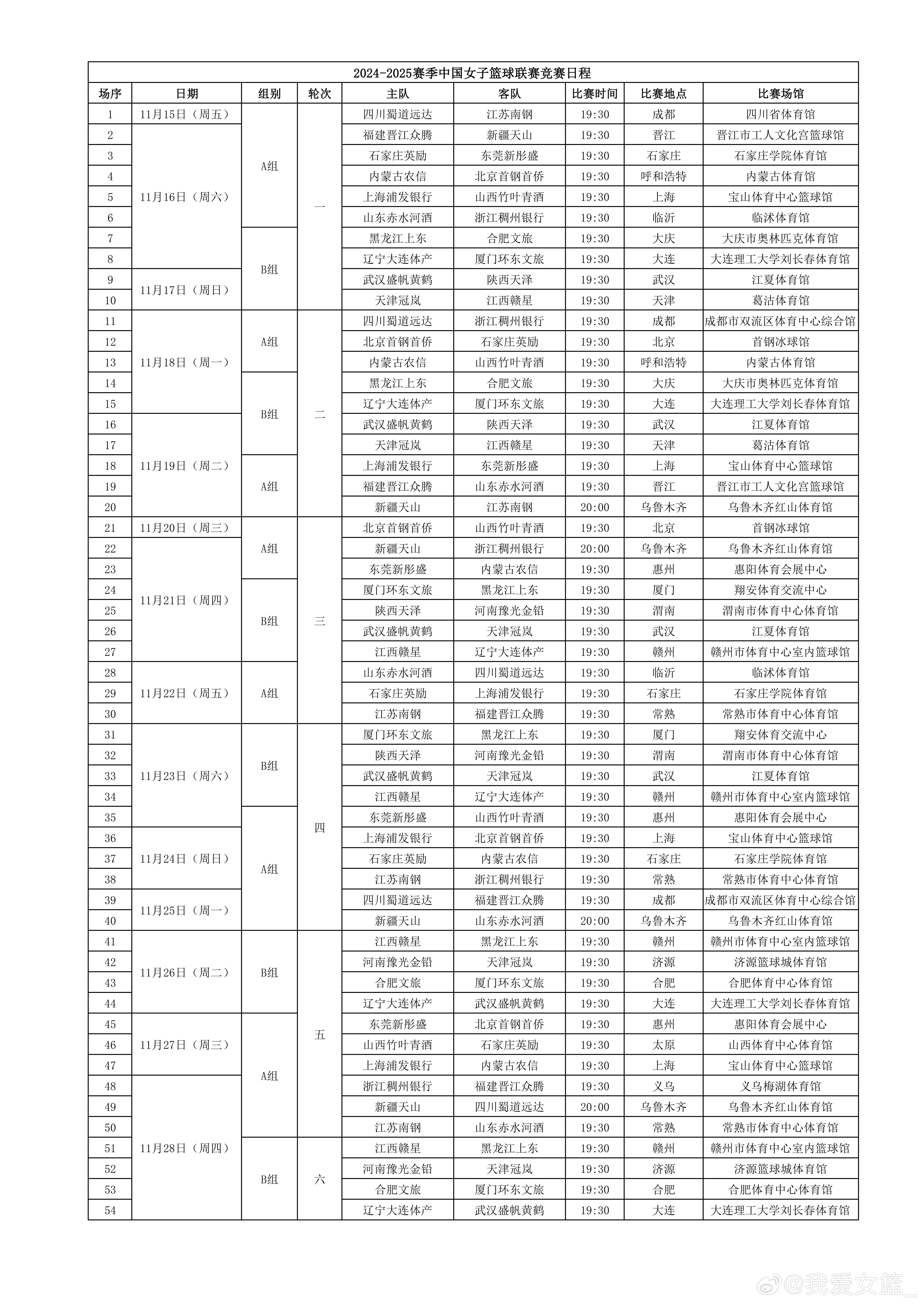 揭幕战四川主场战江苏#探营wcba球队 2024