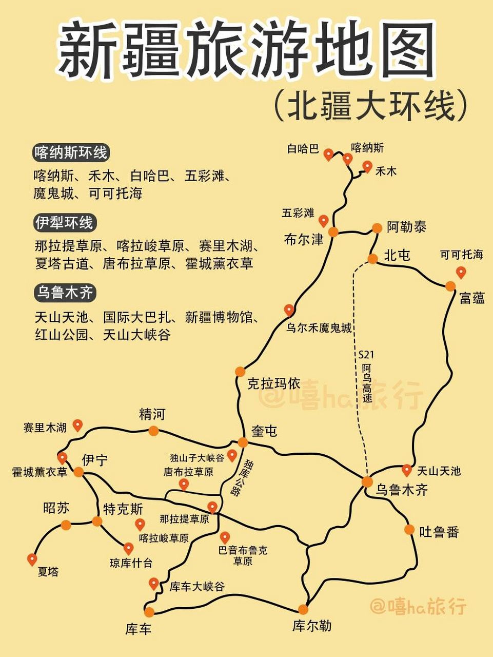 新疆旅游景点分布图图片