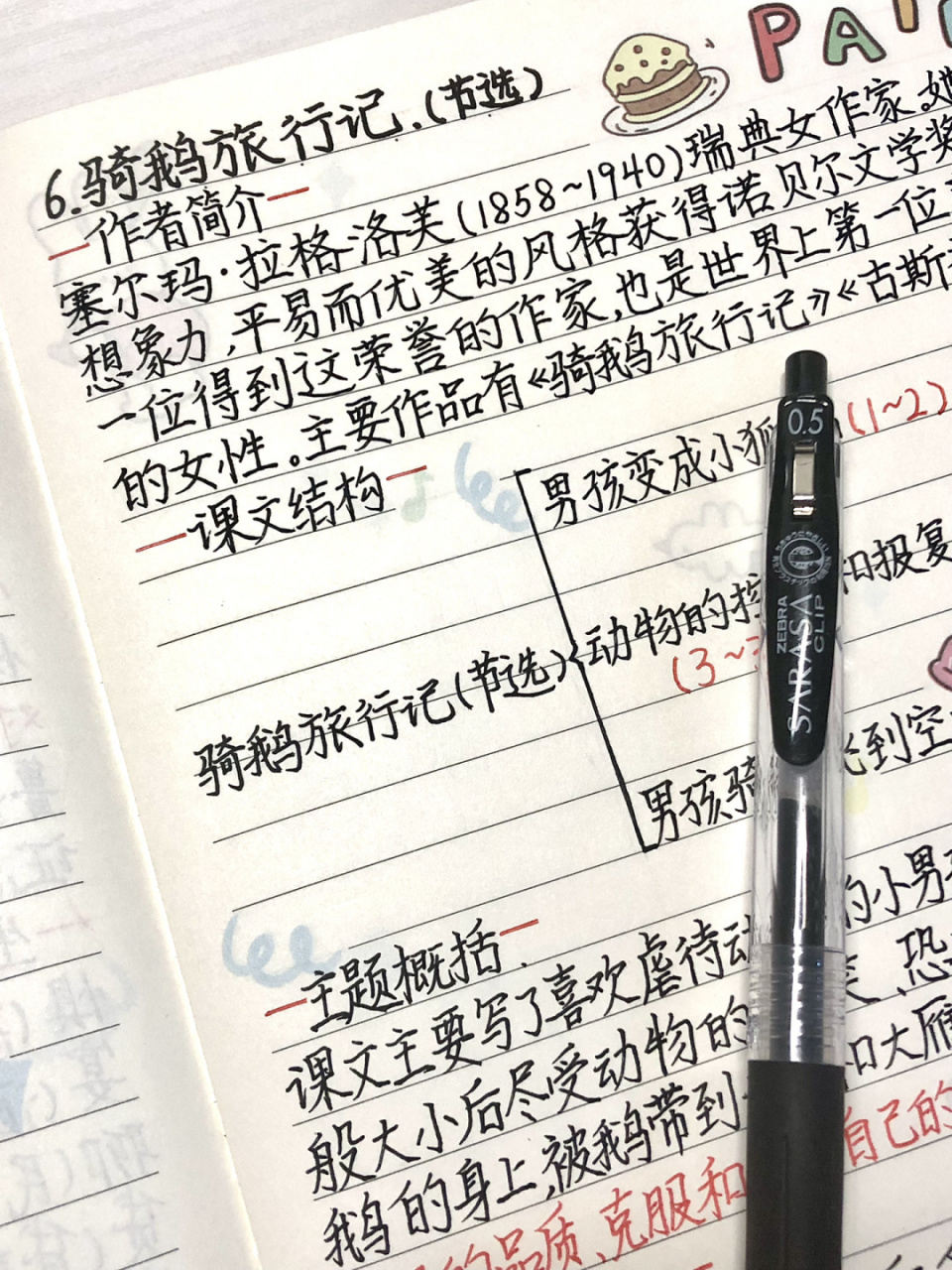 六下|骑鹅旅行记|课文笔记 哪位宝子要哒!