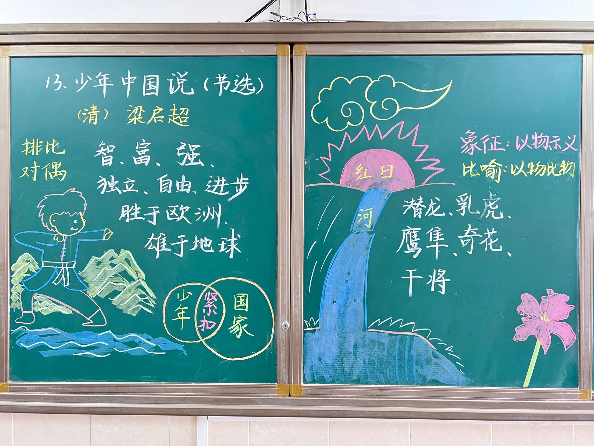 五年级上册语文 少年中国说(节选) 板书设计 第13课 少年中国说(节选)