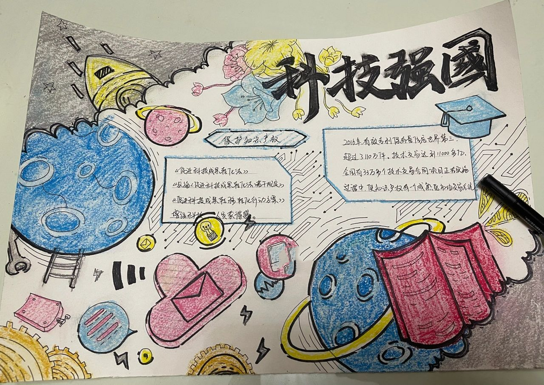 科技强国小报 设计 当手抄报上完色,感觉画面空可以适当加些素材 96