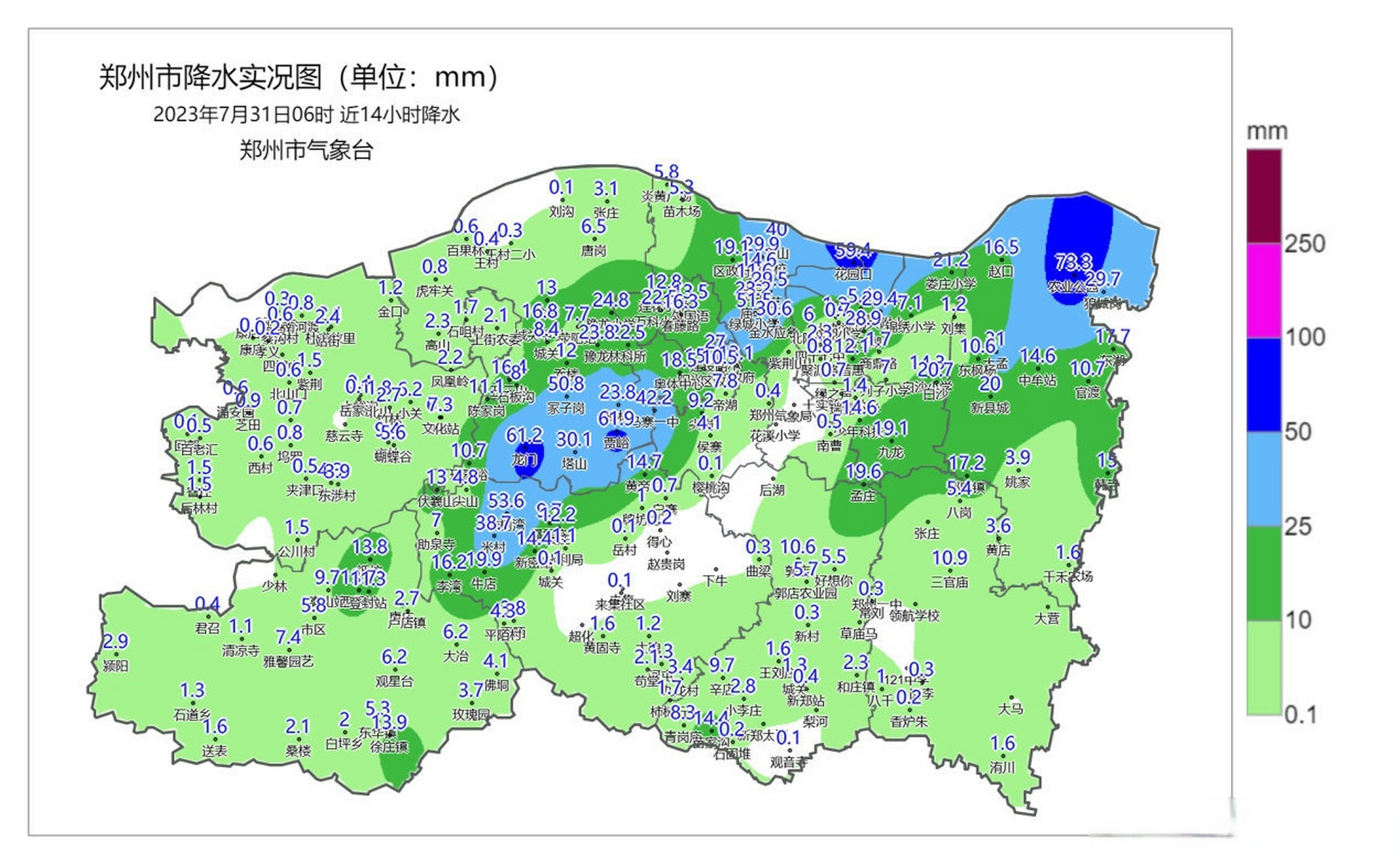 郑州历年降水量变化图图片
