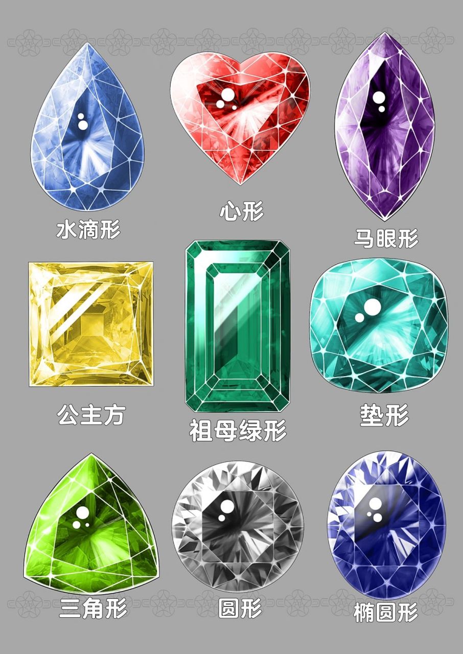 圆形与椭圆形是纯手绘 其他切割形状的刻面宝石为偷懒画法~在图层最下