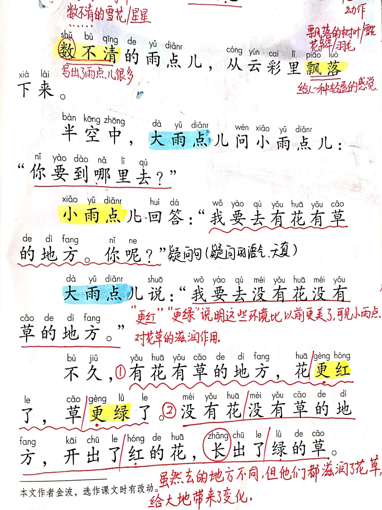 雨点儿 会读会认本课生字,读准多音字"数"和"长 新学习两个偏旁