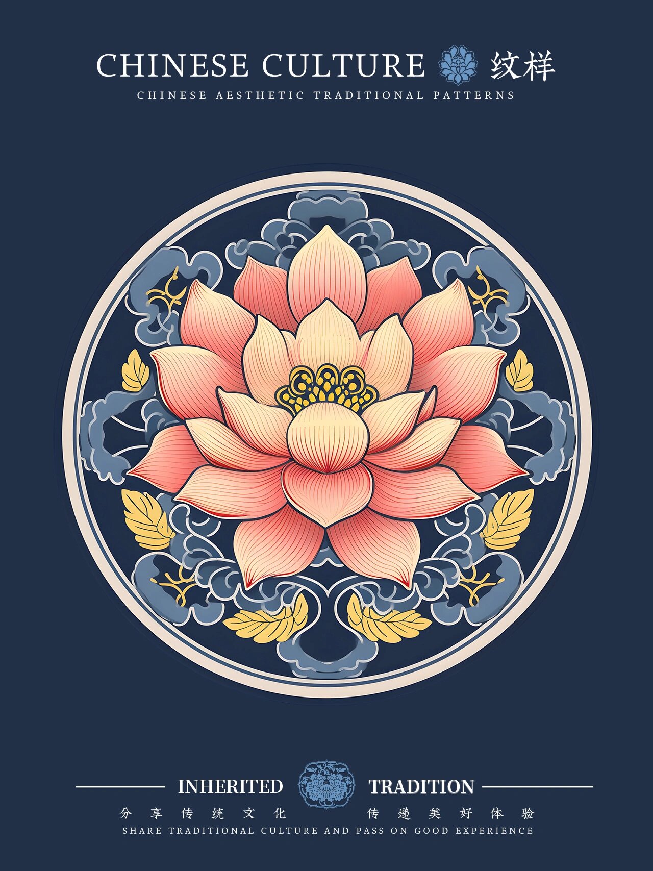 原创|中国传统纹样|6组荷花纹样 纹样是中国传统文化特殊符号, 利于