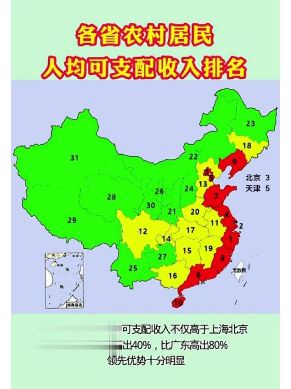 各省人均可支配收入排名,哪个地方人最有钱