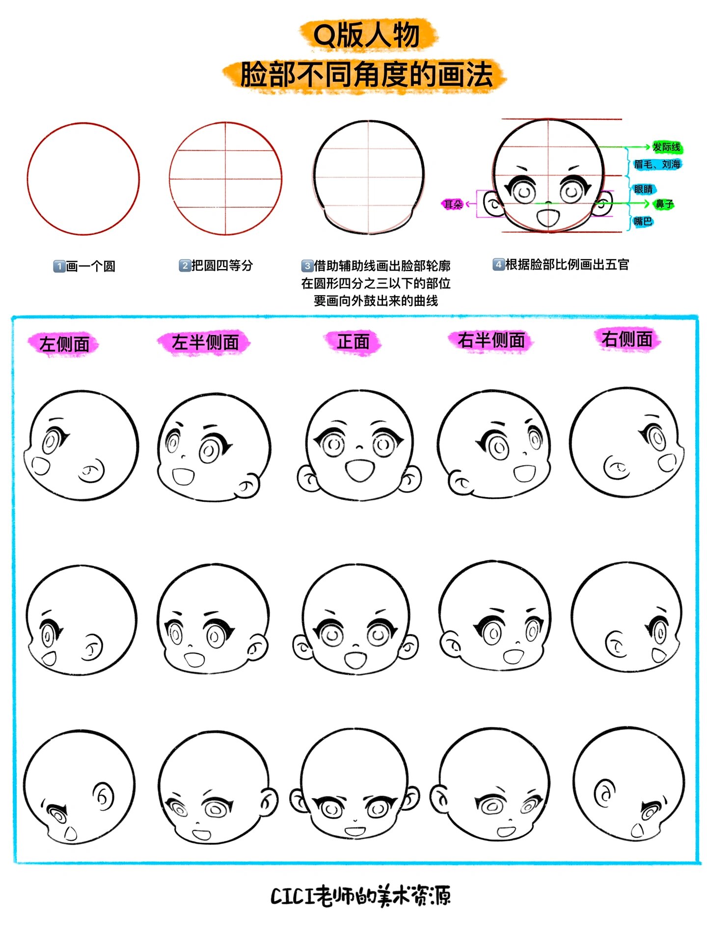 简笔画