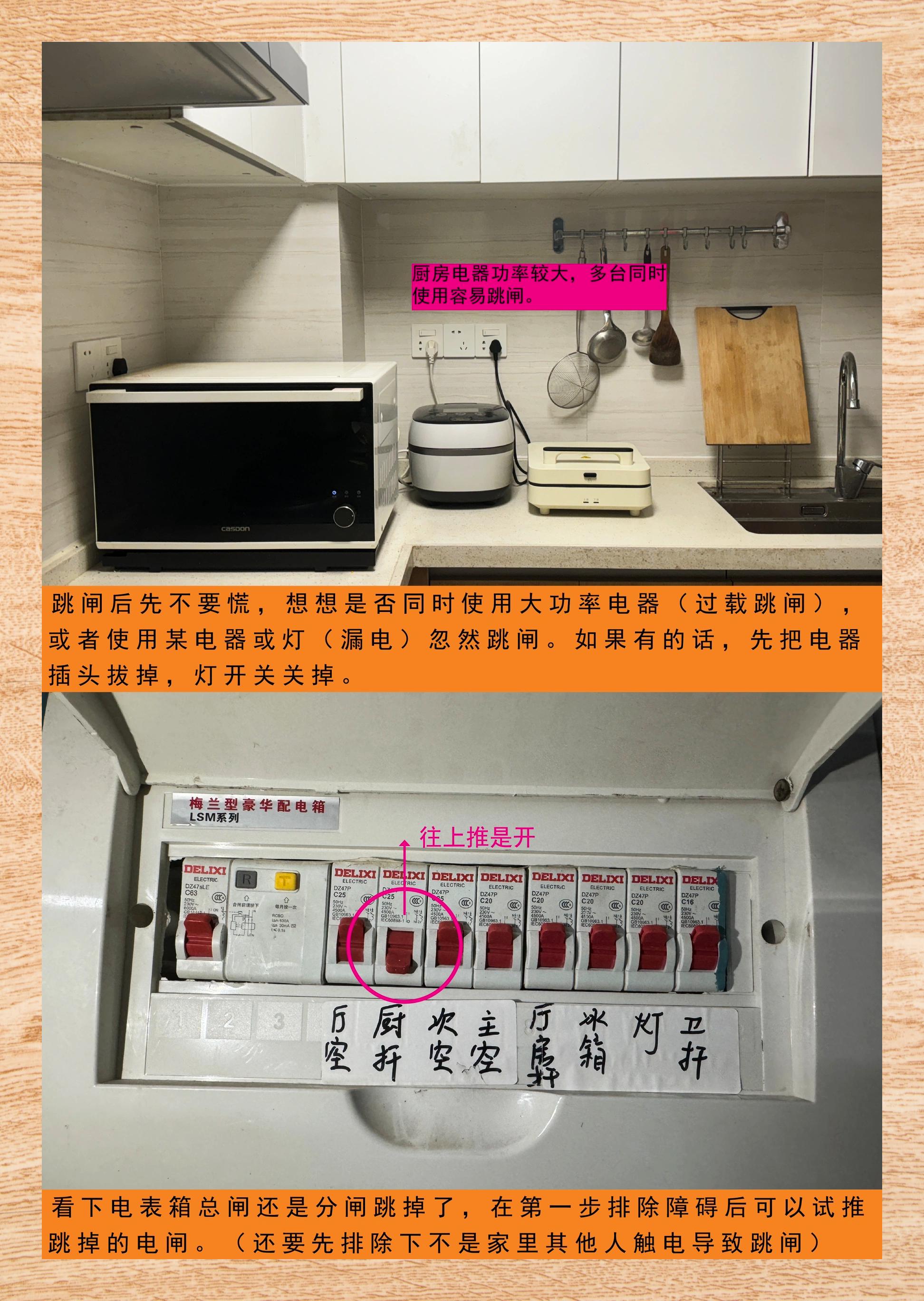 电闸怎么推上去示意图图片