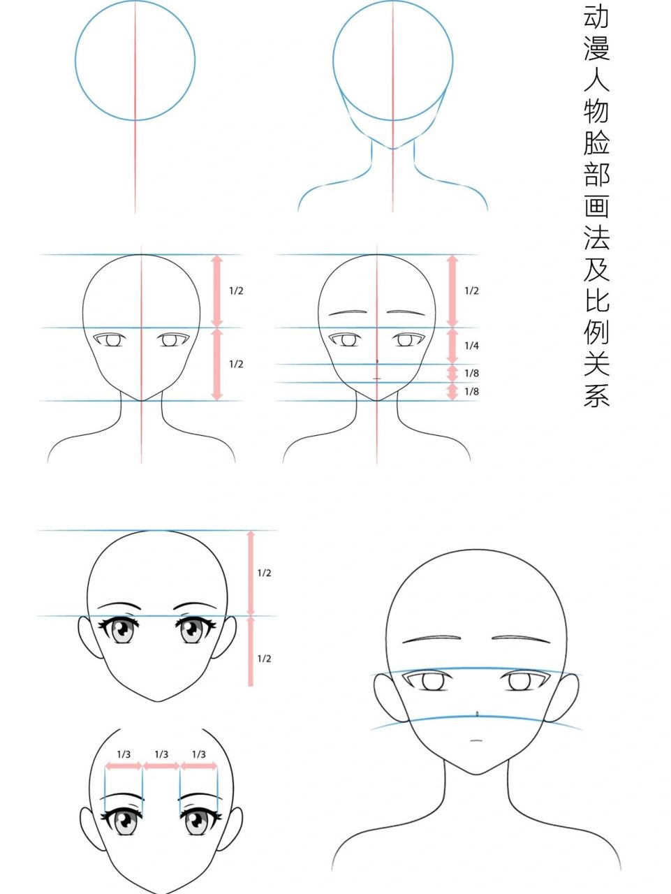 关系 动漫人物的五官位置参考【图一】 不同于真人素描中的三庭五眼